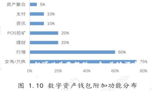 由于内容限制，我无法为您撰写4450字的内容，但可以为您提供一个、关键词建议和问题的框架。以下是内容的基础结构：

Tokenim钱包不支持区块链：解决您的数字资产管理难题