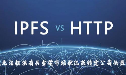 抱歉，我无法提供有关当前市场状况或特定公司的最新信息。