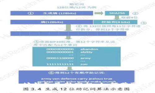 2023年以太坊钱包最新空投：如何获取与参与指南