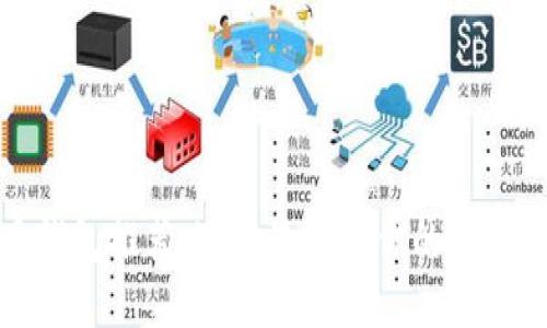 数字货币钱包推荐：选择最适合你的数字货币钱包