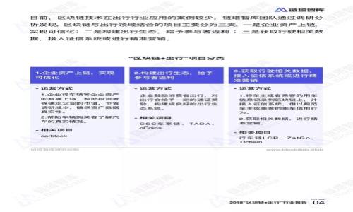 Tokenim检测网址：如何利用Tokenim确保你的数字资产安全