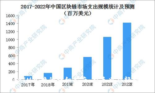TokenIM兑换的详细指南：新手也能轻松上手