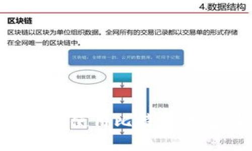 如何安全高效使用比特币钱包：全面指南