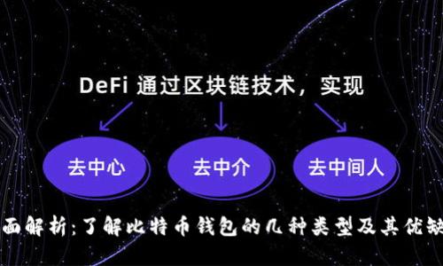 全面解析：了解比特币钱包的几种类型及其优缺点