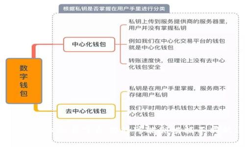 “Tokenim” 是一个用于加密和区块链领域的术语，可能指代一个具体的代币、项目或平台。具体的名字和功能可能会根据不同的上下文而有所不同。如果你能提供更多的上下文或详细信息，我将更好地回答你的问题。