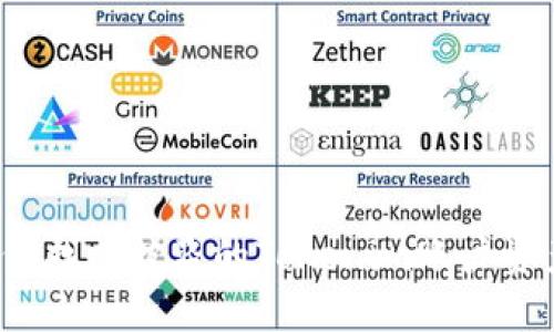 如何找回被盗的Tokenim账户资产？
