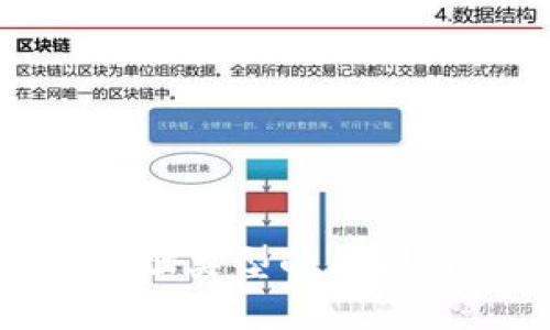 TokenIM地址类型的区别与应用详解
