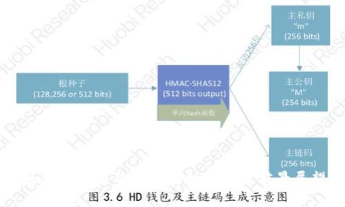 区块链技术的全景解析与应用前景展望