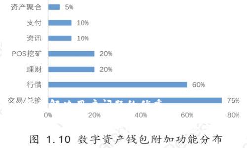 思考一个能解决用户问题的优秀

如何安全高效地使用Bitpie钱包进行数字资产管理