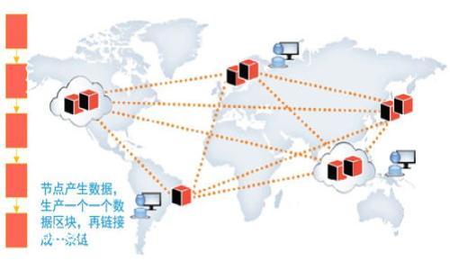 :
Tokenim代币投资风险解析与应对策略