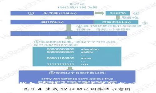Tokenim钱包密码忘记了？详解找回密码流程