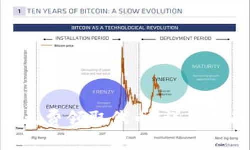 如何在Tokenim上免费领取代币：详尽指南与常见问题解答