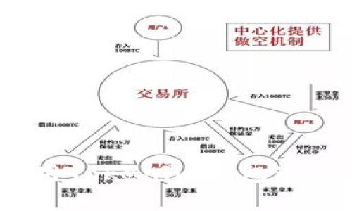 如何有效使用Tokenim钱包进行资产管理？