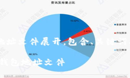 ::本内容将围绕比特币钱包地址文件展开，包含、关键词、详细介绍及相关问题解答。::

如何安全管理和使用比特币钱包地址文件