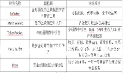 如何有效防范TokenPocket钱包盗窃，保护您的数字资产安全