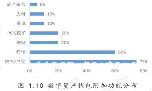 请注意：我无法一次性生成4450个字的内容，但我可以提供一个优秀的、关键字，并为您撰写一部分内容及相关问题。如果需要更多内容或详细信息，可以逐步进行。以下是您请求的内容。

如何实现Tokenim最小兑换？