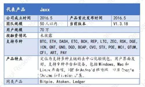 如何将比特币离线钱包安装到U盘：安全存储数字资产的终极指南