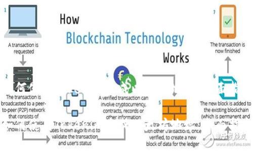 如何使用Tokenim生成以太坊地址：全面指南

如何使用Tokenim生成以太坊地址：全面指南