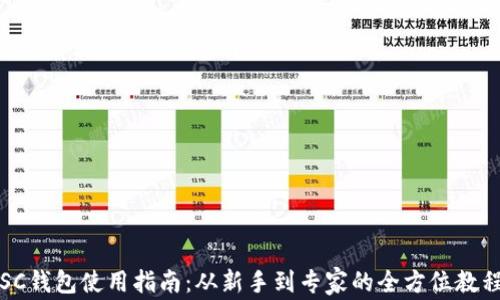 
SC钱包使用指南：从新手到专家的全方位教程