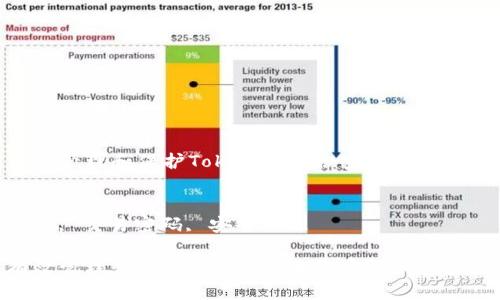 内容：  
如何有效管理和保护Tokenim身份密码和交易密码  

关键词：  
身份密码, 交易密码, 安全管理  

如何有效管理和保护Tokenim身份密码和交易密码