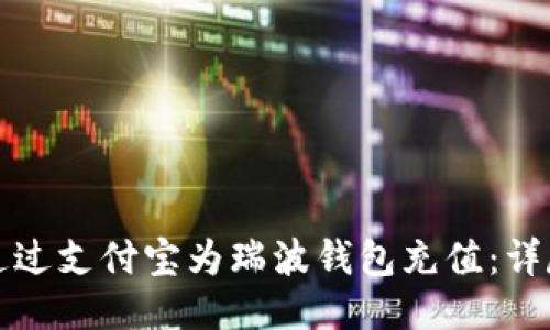 如何通过支付宝为瑞波钱包充值：详尽指南