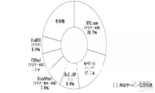 Tokenim支持哪些数字货币？