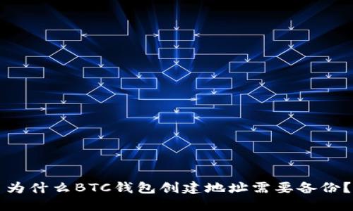 为什么BTC钱包创建地址需要备份？