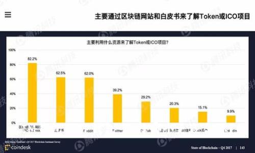 IM钱包与TP钱包：选择哪个更适合你？