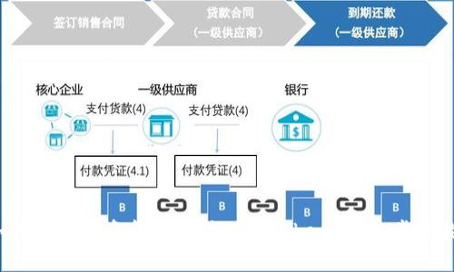  如何将币安资金成功转移到Tokenim：一步步指南