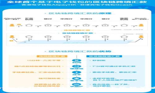 Tokenim注册地址的数量限制与管理策略分析