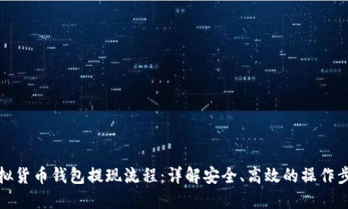 虚拟货币钱包提现流程：详解安全、高效的操作步骤