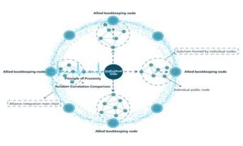 

比特币钱包价格一览：如何选择最适合你的钱包？