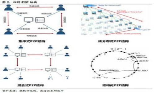 Tokenim 导入重新添加：高效管理您的数字资产