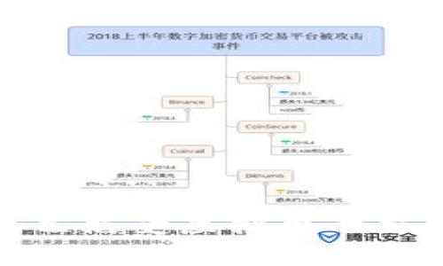 如何保护自己免受虚拟币平台跑路的损失