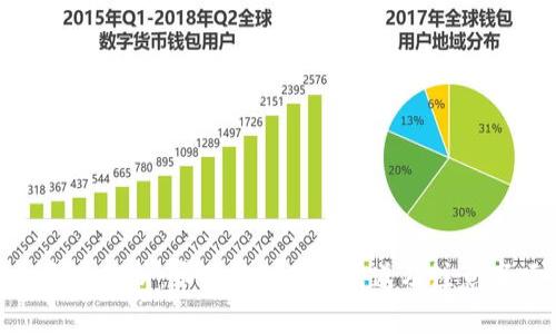 : 全面解析：币圈资讯获取渠道及注意事项