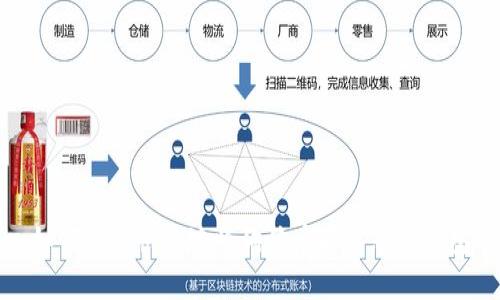 如何安全快速地将狗狗币存入您的钱包