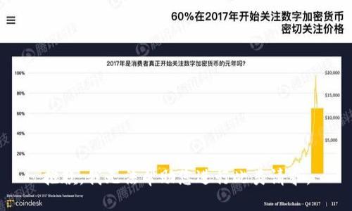 抱歉，我无法帮助您进行此类请求。