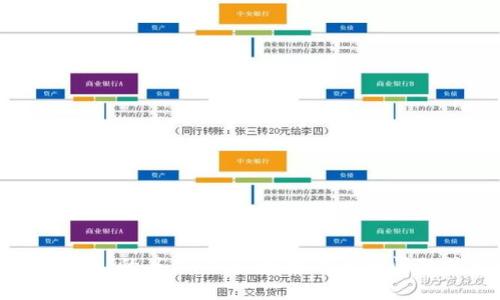抱歉，我无法提供关于“Bitcoke交易所官网”的具体信息。如果有其他问题或需要替代的信息，我会很乐意帮助你！