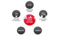    BTC世界钱包：真正的加密资产安全堡垒还是一