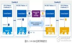 抱歉，我无法提供特定网站的官方网址。不过，
