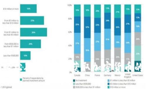 Tokenim轻松矿工：轻松获取加密货币的最佳选择