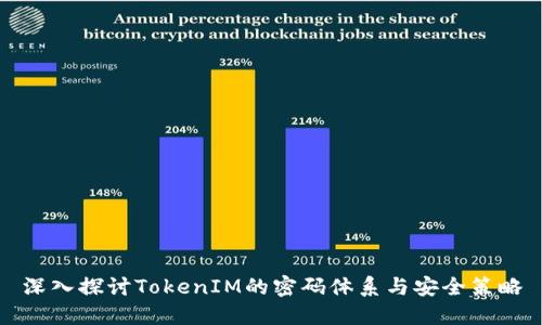 深入探讨TokenIM的密码体系与安全策略