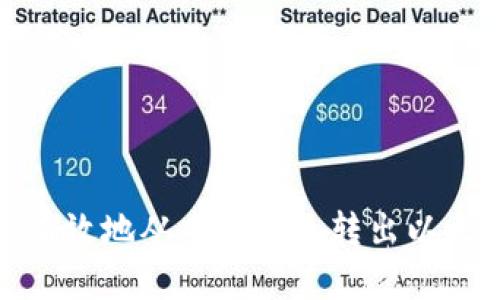 如何安全有效地从本地钱包转出以太坊 (ETH)