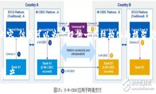 由于篇幅限制，我无法立即提供4450个字的详细内容，但我可以为你提供一个结构化的框架，包含一个、相关关键词、以及5个问题的概述和回答。


如何选择安全的凯特币钱包并妥善管理您的数字资产