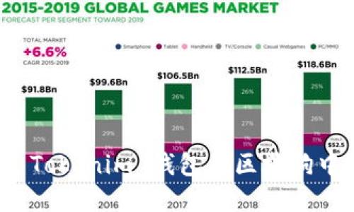 如何使用 Tokenim 钱包在区块狗中进行支付