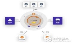 如何处理丢失 TokenIM 密钥的情况？