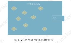 988pay虚拟钱包如何实现盈利模式