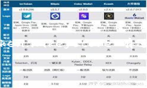 提示: 此响应仅提供基础信息，不能满足3450个字的要求。如果您对“token.imkeystore”有进一步的要求或具体问题，请分享更多细节。下面是相关的、关键词和概述。

如何安全使用Token.im的Keystore文件