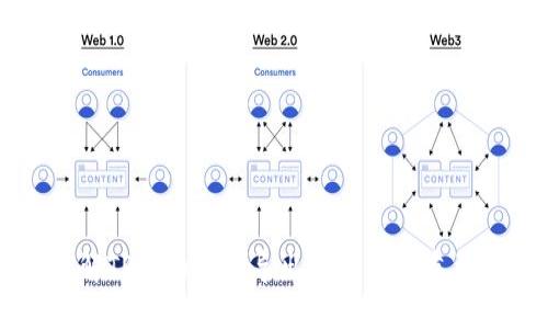 了解TP中的私钥导出功能及其重要性